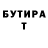 БУТИРАТ буратино Sketchwork